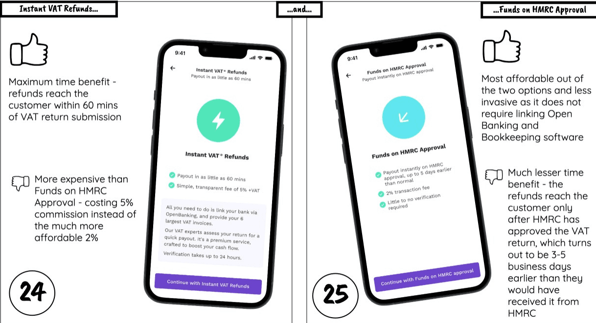 Comparison of the two products with thumbs-up and thumbs-down notes. Instant VAT Refunds: maximum time benefit, but 5% commission. Funds on HMRC Approval: most affordable and less invasive, but a smaller time benefit.